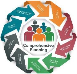 Comprehensive Plan Graphic